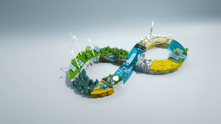 Device Management and Sustainability: Strategies to Reduce Environmental Impact