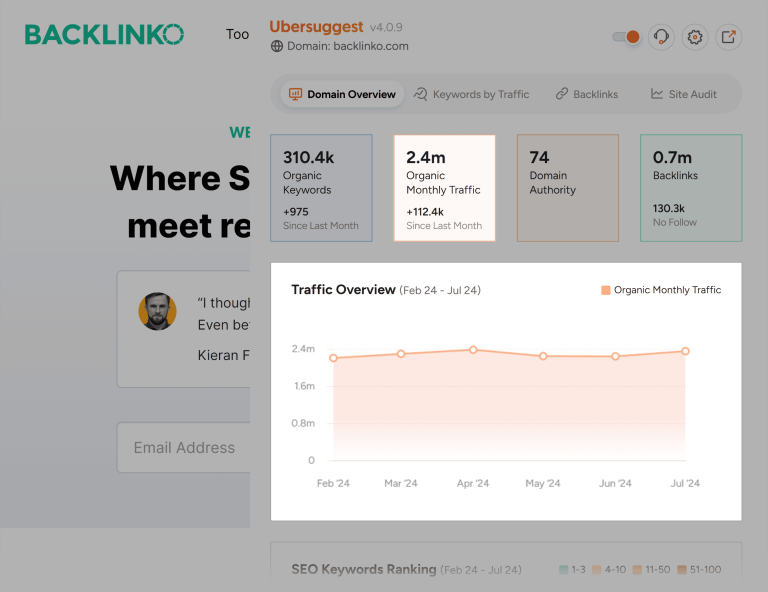 The role of browser extensions in optimizing workflow